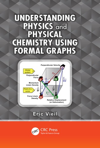 Understanding Physics And Physical Chemistry Using Formal Graphs Vieil