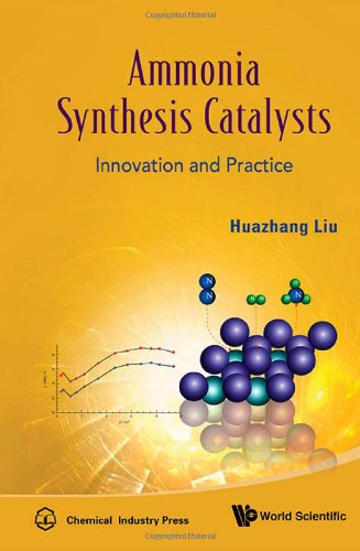 Ammonia Synthesis Catalysts Innovation And Practice Huazhang Liu