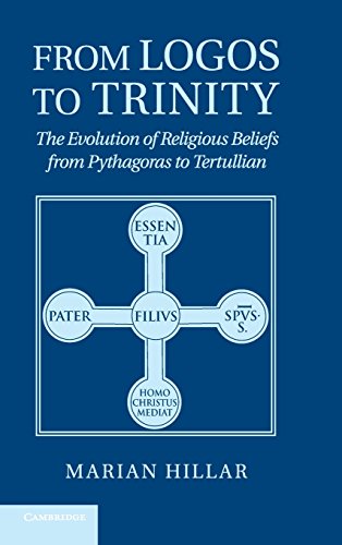 From Logos To Trinity The Evolution Of Religious Beliefs From Pythagoras To Tertullian Marian Hillar