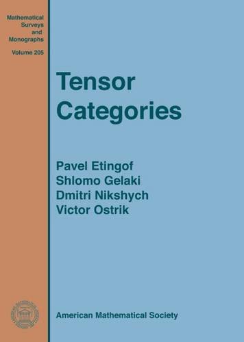 Tensor Categories Pavel Etingof Shlomo Gelaki Dmitri Nikshych