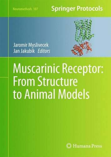 Muscarinic Receptor From Structure To Animal Models Jaromir Myslivecek