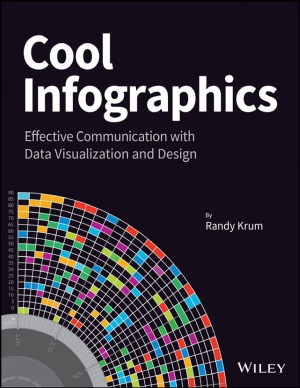 Cool Infographics Effective Communication With Data Visualization And Design Randy Krum