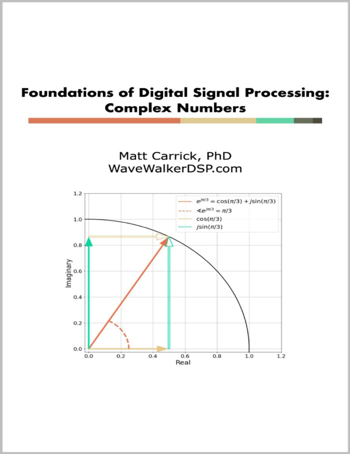 Foundations Of Digital Signal Processing Complex Numbers 1st Edition Matt Carrick