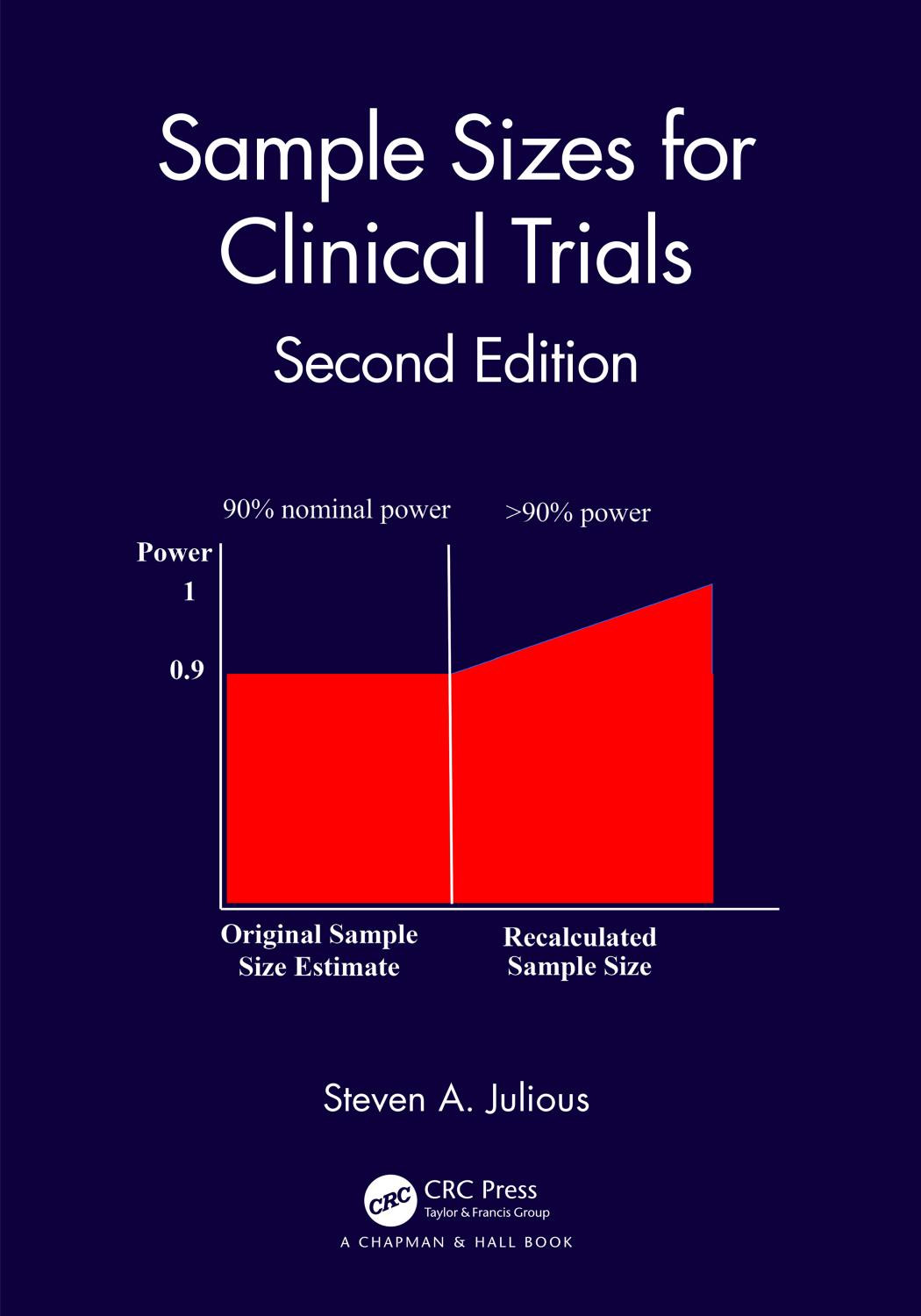Sample Sizes For Clinical Trials 2nd Steven A Julious