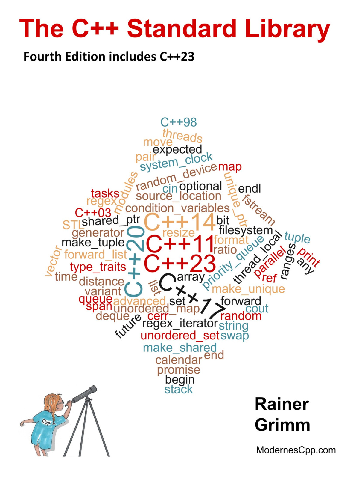 The C Standard Library Rainer Grimm