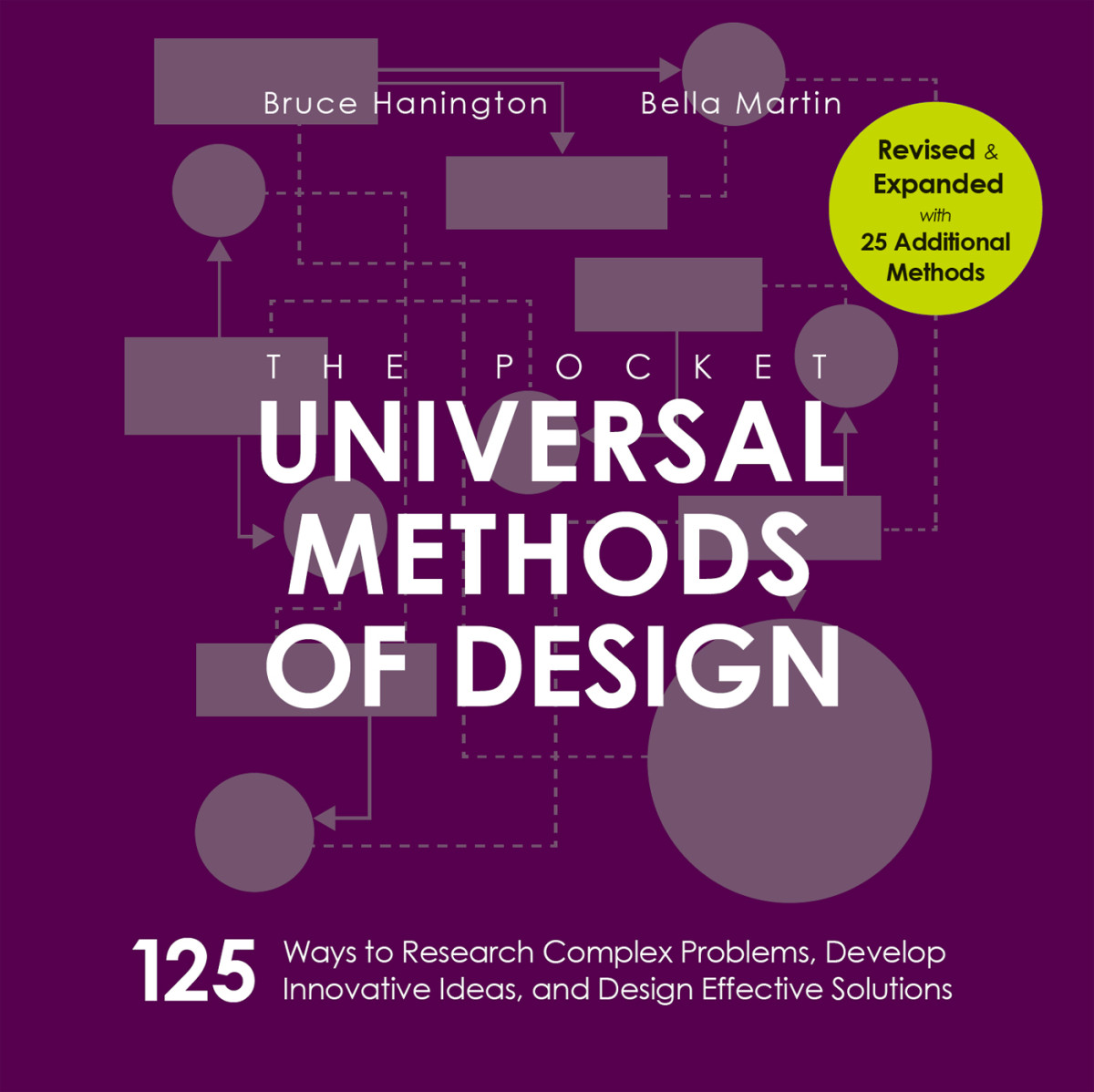 The Pocket Universal Methods Of Design Revised And Expanded Hanington