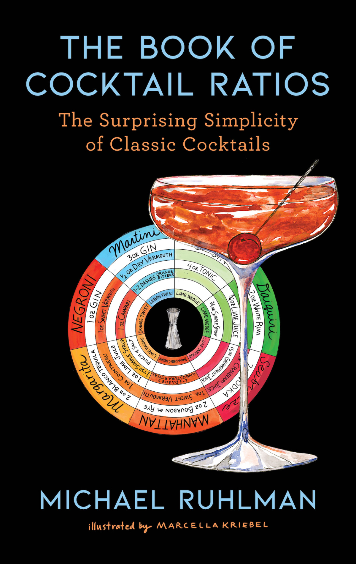 The Book Of Cocktail Ratios The Surprising Simplicity Of Classic Cocktails Michael Ruhlman