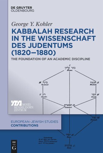 Kabbalah Research In The Wissenschaft Des Judentums 18201880 The Foundation Of An Academic Discipline George Y Kohler