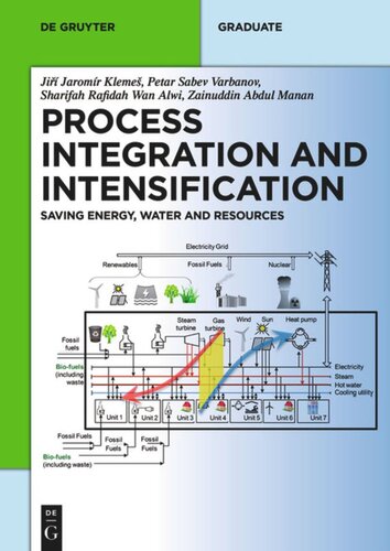 Process Integration And Intensification Saving Energy Water And Resources Jir Jaromr Kleme Petar Sabev Varbanov Sharifah Rafidah Wan Wan Alwi Zainuddin Abdul Manan