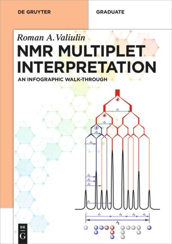Nmr Multiplet Interpretation An Infographic Walkthrough Roman Valiulin