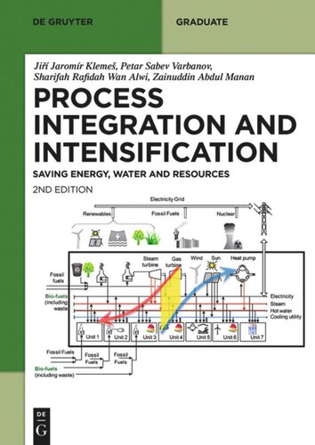 Sustainable Process Integration And Intensification Saving Energy Water And Resources Ji Jaromr Kleme Petar Sabev Varbanov Sharifah Rafidah Wan Alwi Zainuddin Abdul Manan Yee Van Fan Hon Huin Chin