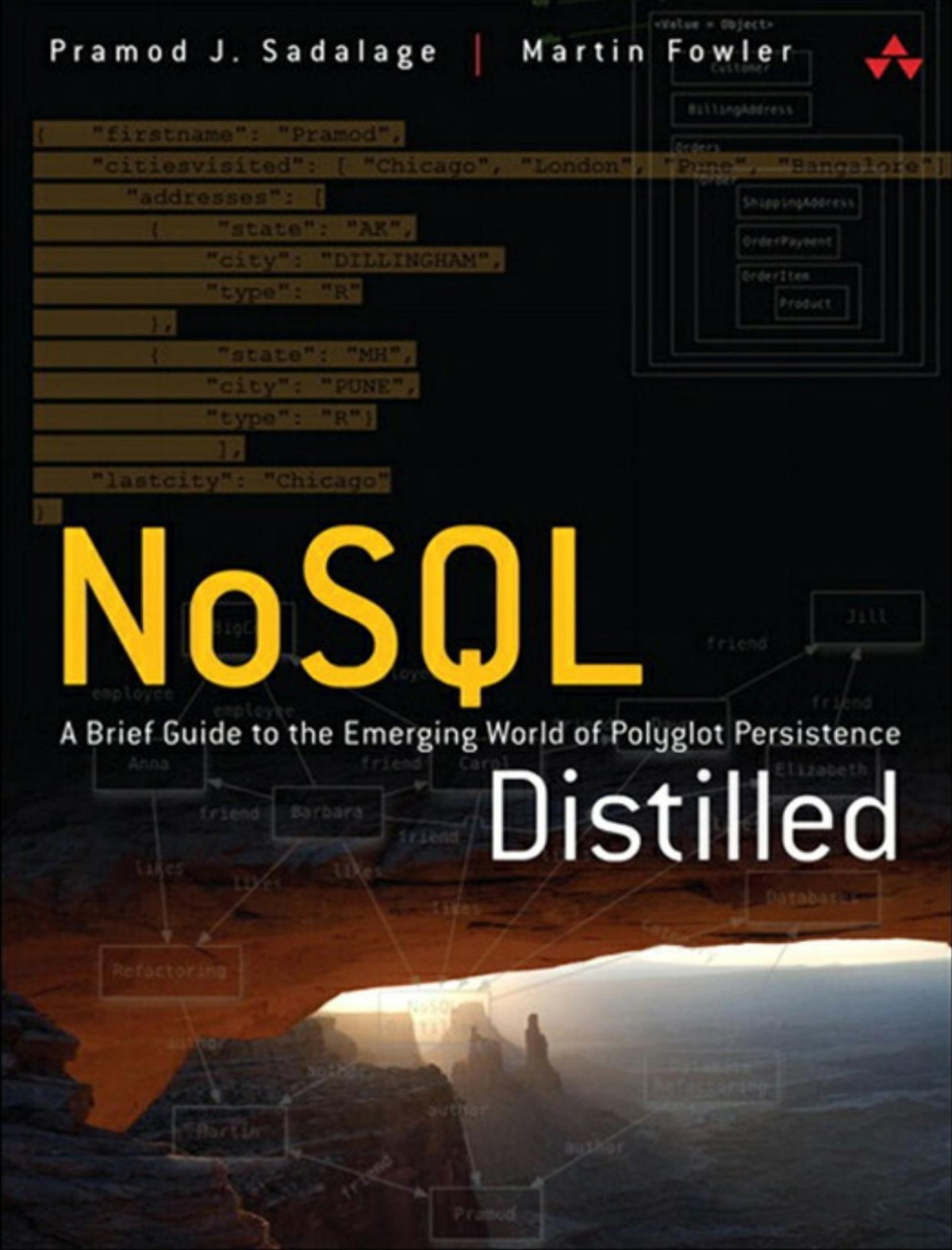 Nosql Distilled A Brief Guide To The Emerging World Of Polyglot Persistence Pramod J Sadalage