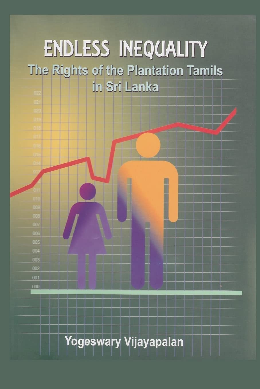 Endless Inequality 1st Edition Yogeswary Vijayapalan