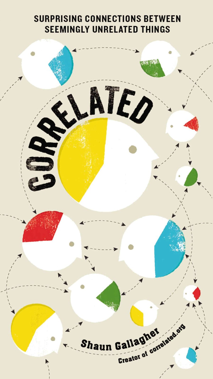 Correlated Shaun Gallagher