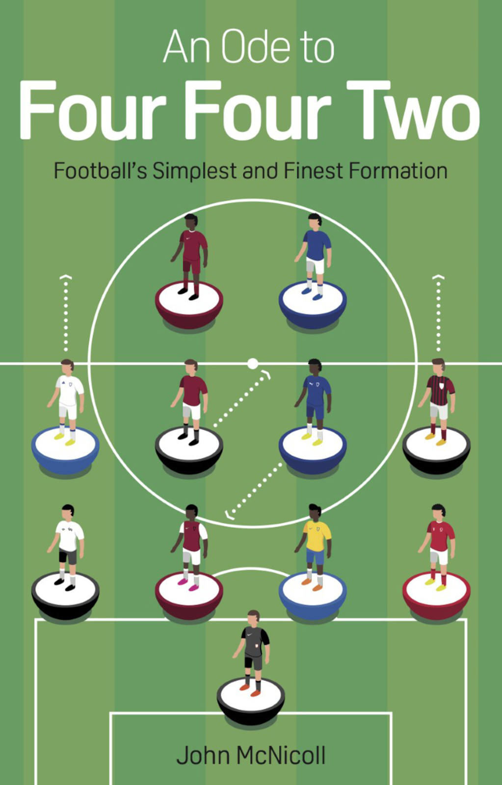 An Ode To Four Four Two John Mcnicoll