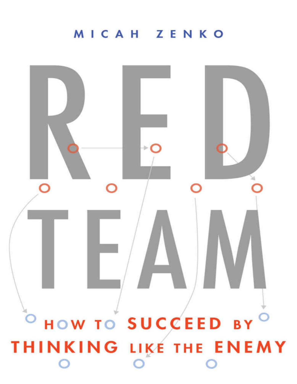Red Team How To Succeed By Thinking Like The Enemy Micah Zenko