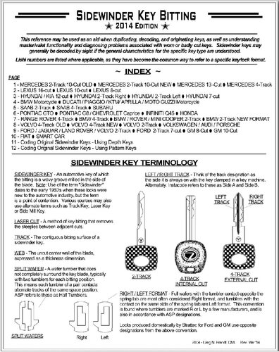 Sidewinder Key Bitting Reference Guide Greg Brandt