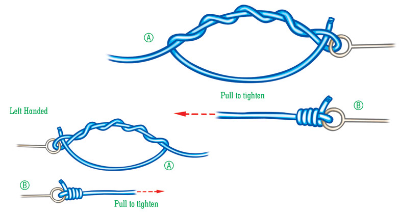 Basic Illustrated Knots For The Outdoors Cliff Jacobson