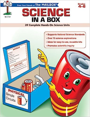 Science In A Box Mailbox