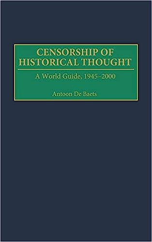 Censorship Of Historical Thought Antoon De Baets