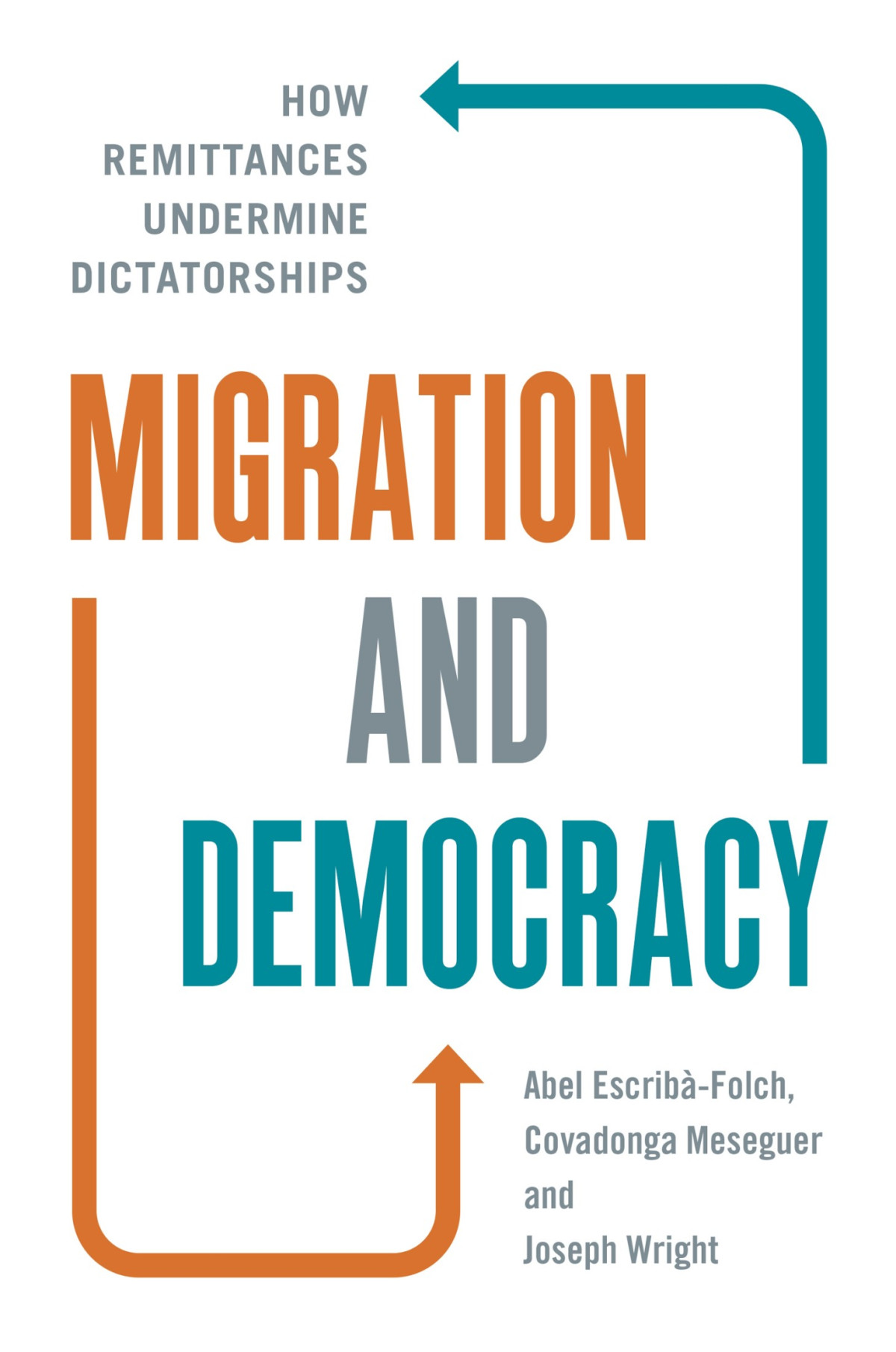 Migration And Democracy How Remittances Undermine Dictatorships Abel Escribfolchjoseph Wrightcovadonga Meseguer