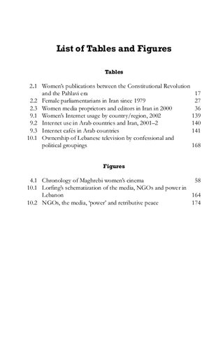 Women And Media In The Middle East Power Through Selfexpression Naomi Sakr Editor