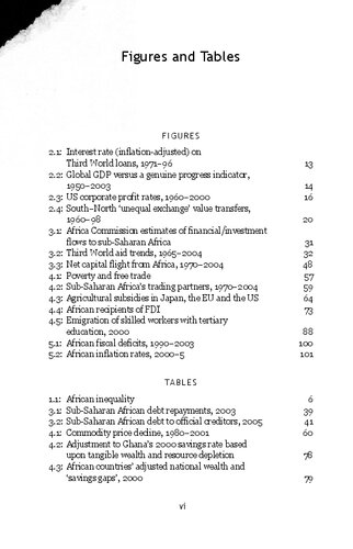 Looting Africa The Economics Of Exploitation Patrick Bond