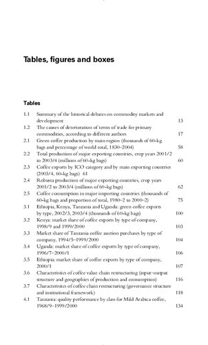 The Coffee Paradox Global Markets Commodity Trade And The Elusive Promise Of Development Benoit Daviron Stefano Ponte