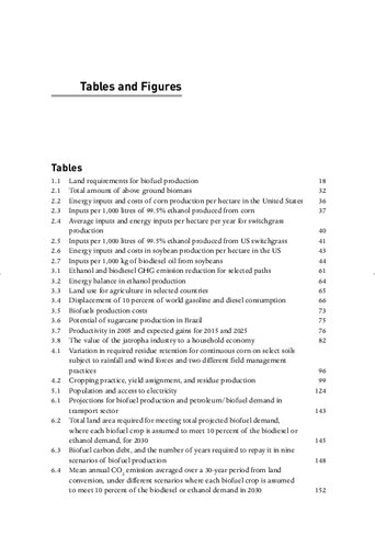 Food Versus Fuel An Informed Introduction To Biofuels Frank Rosillocalle Francis X Johnson Editors