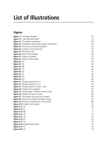 English Phonology And Pronunciation Teaching Pamela Rogersonrevell