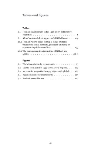 Peace And Conflict In Africa David J Francis Editor