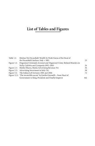 Resisting The Tide Cultures Of Opposition Under Berlusconi 200106 Daniele Albertazzi Clodagh Brook Charlotte Ross Nina Rothenberg Editors