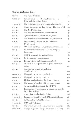 The Corporate Greenhouse Climate Change Policy In A Globalizing World Yda Schreuder