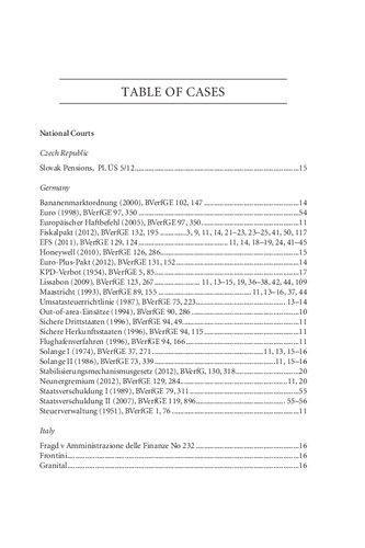 Legal Challenges In The Global Financial Crisis Bailouts The Euro And Regulation Wolfgeorg Ringe Peter M Huber Editors