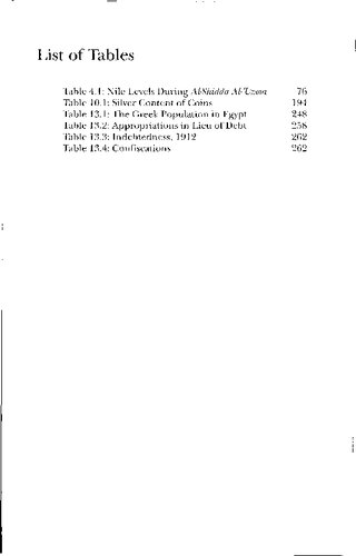 Money Land And Trade An Economic History Of The Muslim Mediterranean Nelly Hanna Editor