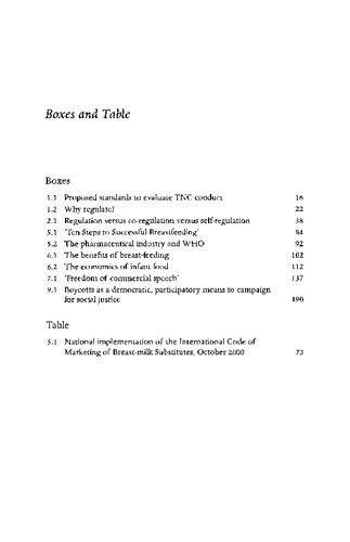 Holding Corporations Accountable Corporate Conduct International Codes And Citizen Action Judith Richter