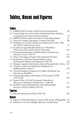 Structural Adjustment The Sapri Report The Policy Roots Of Economic Crisis Poverty And Inequality