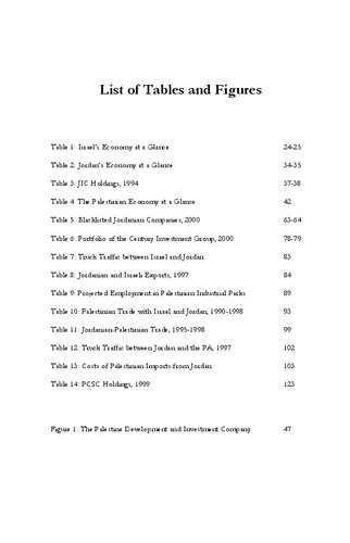The Peace Business Money And Power In The Palestineisrael Conflict Markus E Bouillon