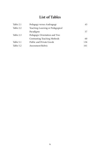 Pedagogy In Practice Projectbased Learning In Media Policy And Governance Biswajit Das Santosh Panda Vibodh Parthasarathi