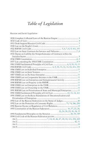 Contract Law In Russia Maria Yefremova Svetlana Yakovleva Jane Henderson