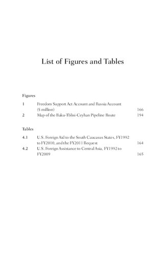 Us Foreign Policy In The Caucasus And Central Asia Politics Energy And Security Christoph Bluth