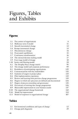 The Principles And Practice Of Change Deborah Price