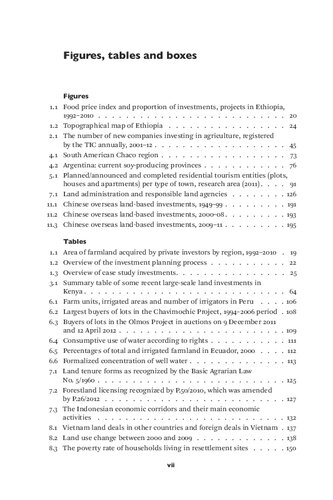 The Global Land Grab Beyond The Hype Mayke Kaag Annelies Zoomers Editors