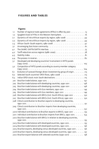 The Future Of Southsouth Economic Relations Adil Najam Rachel Thrasher Editors