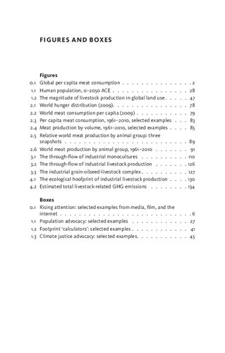 The Ecological Hoofprint The Global Burden Of Industrial Livestock Tony Weis Editor
