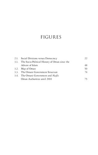 Democracy And Youth In The Middle East Islam Tribalism And The Rentier State In Oman Sulaiman H Alfarsi