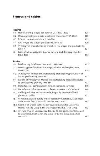 Mexico In Transition Neoliberal Globalism The State And Civil Society Gerardo Otero Editor