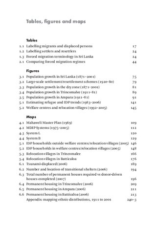 Relocation Failures In Sri Lanka A Short History Of Internal Displacement And Resettlement Robert Muggah