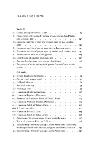 Muslim Spaces Of Hope Geographies Of Possibility In Britain And The West Richard Phillips Editor