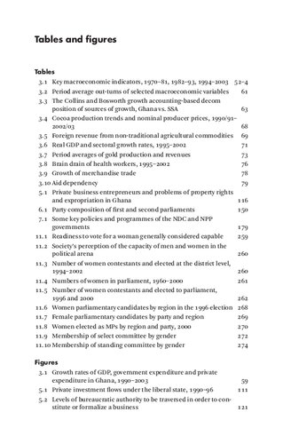 Ghana One Decade Of The Liberal State Kwame Boafoarthur Editor